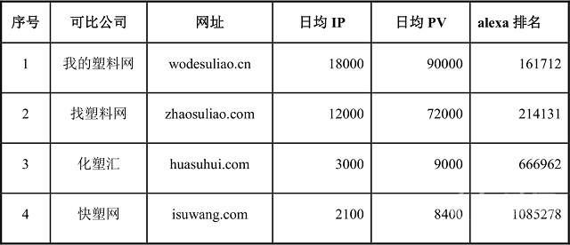 qita-wodsuliaowangliuliang.jpg