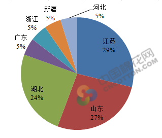 e棉倉：江浙采購量增加 高等級棉受關注 title=